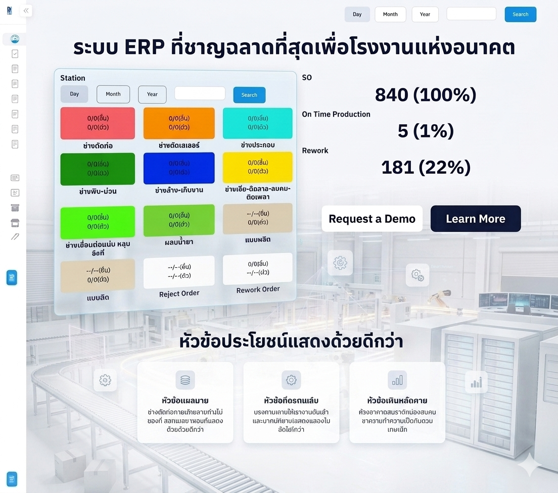 Case study ??????? ??????? ????? ??? dashboard