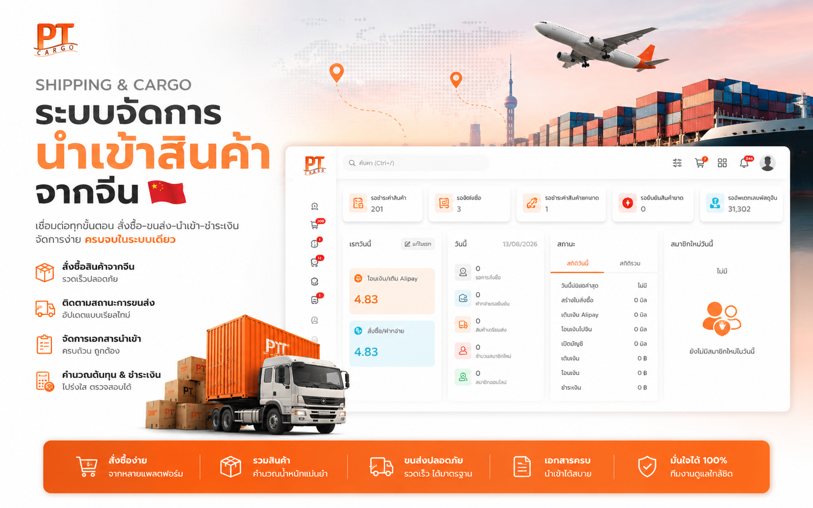 ระบบ Shipping,Cargo นำเข้าสินค้าจากจีน